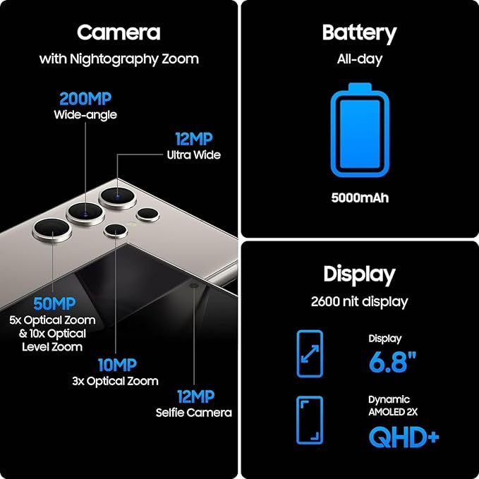 Samsung Galaxy S24 Ultra 5G - Image 2