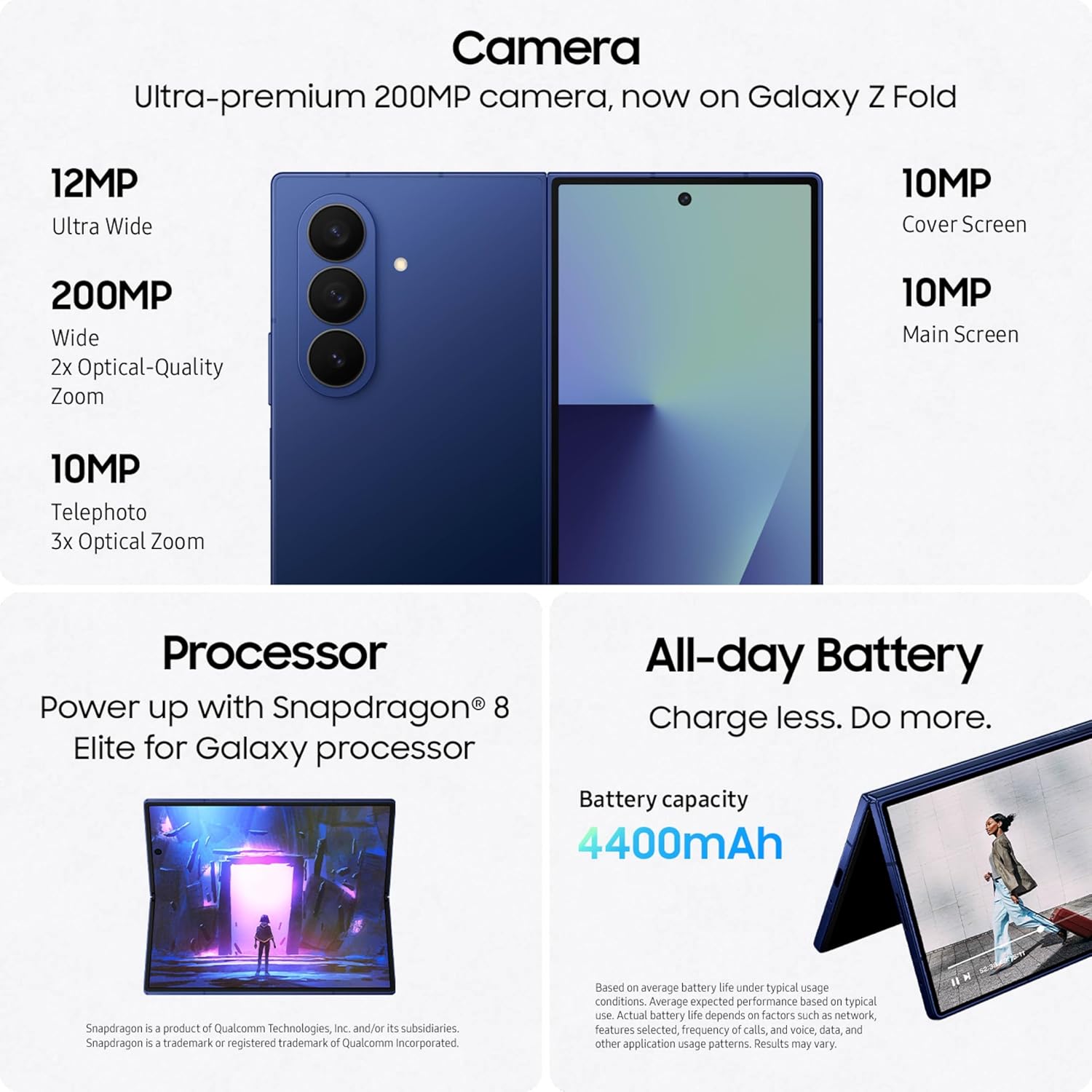 Samsung Galaxy Z Fold7 5G - Image 3